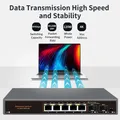 Switch Gigabit RJ45 con switch di rete Ethernet 2.5G 5 + 2 porte con 2*10G SFP per hub in fibra ottica Lan Ethernet di sicurezza per telecamera/CCTV
