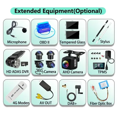 AIXNAVIS For Equipment Accessories Optional Android Navigation GPS Car Radio AV OUT DAB TPMS HDMI 360 Camera DVR OBD DAB+ ADAS