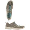 Ecco Damen Sneakers, Gr. 40, grün, Kunstleder
