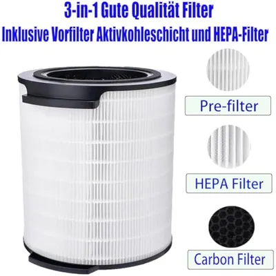 FY1700 Replacement Filter For Series 1000I FY1700/30 HEPA Activated Carbon Filter Air Purifier Accessories