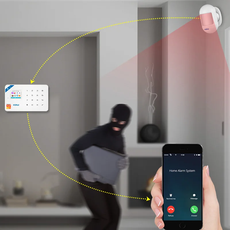 2 Stück KERUI P831 Wireless Mini PIR Bewegungsmelder Alarmmelder mit magnetischer Schwenkbasis für W181 W184 W204 Home Security Alarm