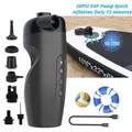 Pompe ad aria elettriche Gonfiatore wireless in plastica ricaricabile per attrezzatura da campeggio Paddle Board Piscina Giocattoli Gonfiaggio rapido dei pneumatici