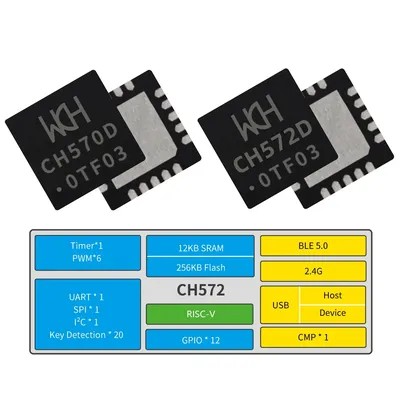 10Pcs/lot WCH CH572 CH572D CH570 CH570D 2.4G wireless USB RISC-V MCU Low Power Bluetooth BLE Microcontroller
