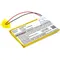 Li-Polymer PDA, Pocket PC Battery for Palm, 3.7V, 1250mAh, Compatible Models: T u n g s t e n TX
