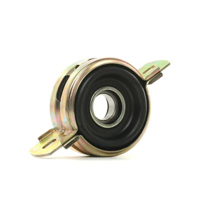 Card image cap