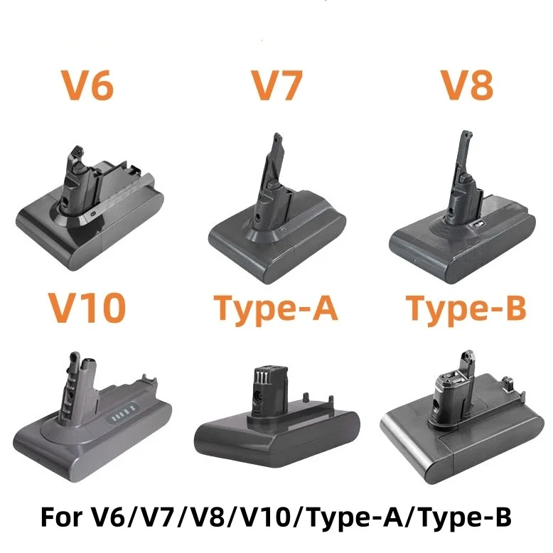 Für Dyson V6/v7/V8/V10 Typ-A/Typ-B Serie Staubsauger Akku, wiederaufladbarer Lithium-Ionen-Akku 21,6 V + Ladegerät Image