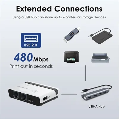 USB2.0 Wireless Printers Server mit 10/100 Mbit/s LAN/Brücke NU516U1 unterstützt kabelgebundenen/kabellosen/Standalone-Drucker Server