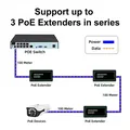 BNVN-1 A 2 porte POE Extender Poe Extender Ripetitore Ethernet 100Mbps Per Telecamera IP NVR AP IP VOICE IEEE802.3Af/At Standard