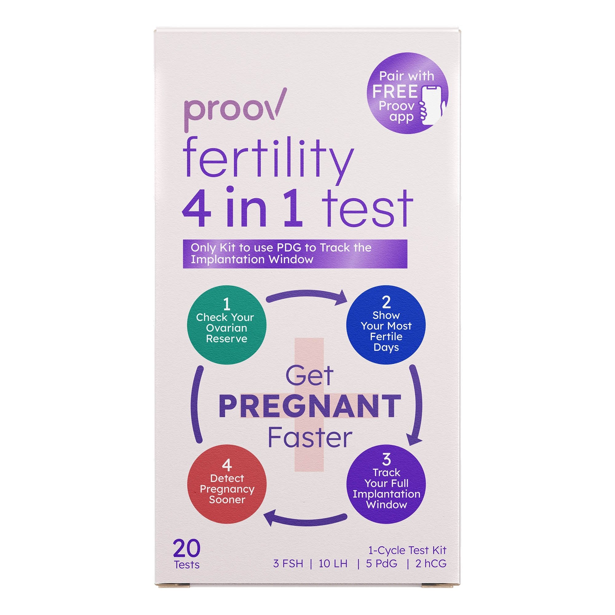 Proov 4 in 1 Sexual Health Test Kit Follice Stimulating Hormone (FSH) / PdG / E1G / LH-beta 20 Tests per Kit (1233552_KT)