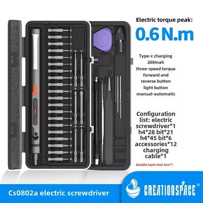 Cordless Electric Drill And Screwdriver Set For DIY And Repairs Cordless Electric Drill And Screwdriver Set For DIY And Repairs