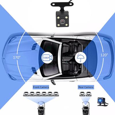 Dual 1080P Dash Cam With 4" Screen, Car DVR Recorder For Front & Rear Camera Coverage Dual 1080P Dash Cam With 4" Screen, Car DVR Recorder For Front & Rear Camera Coverage