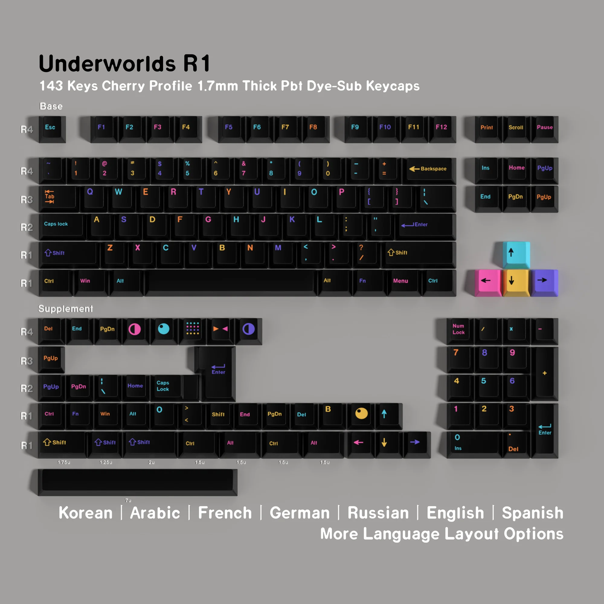 Underground Game Tastenkappen ISO Deutsch Französisch Spanisch Koreanisch Russisch PBT Cherry Dye Sub Tastenkappe für mechanische Gaming-Tastatur Image