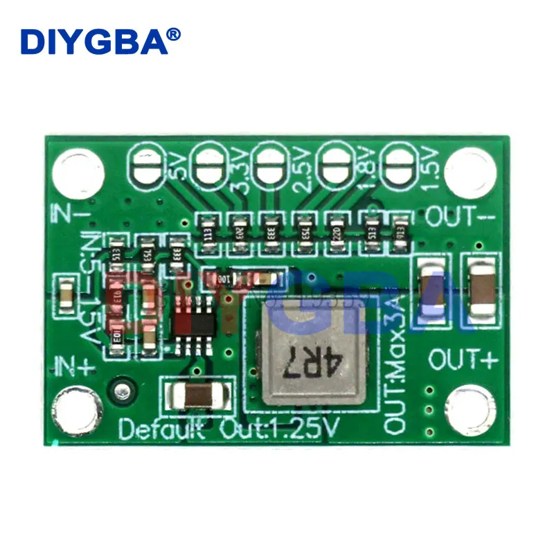 Card image cap