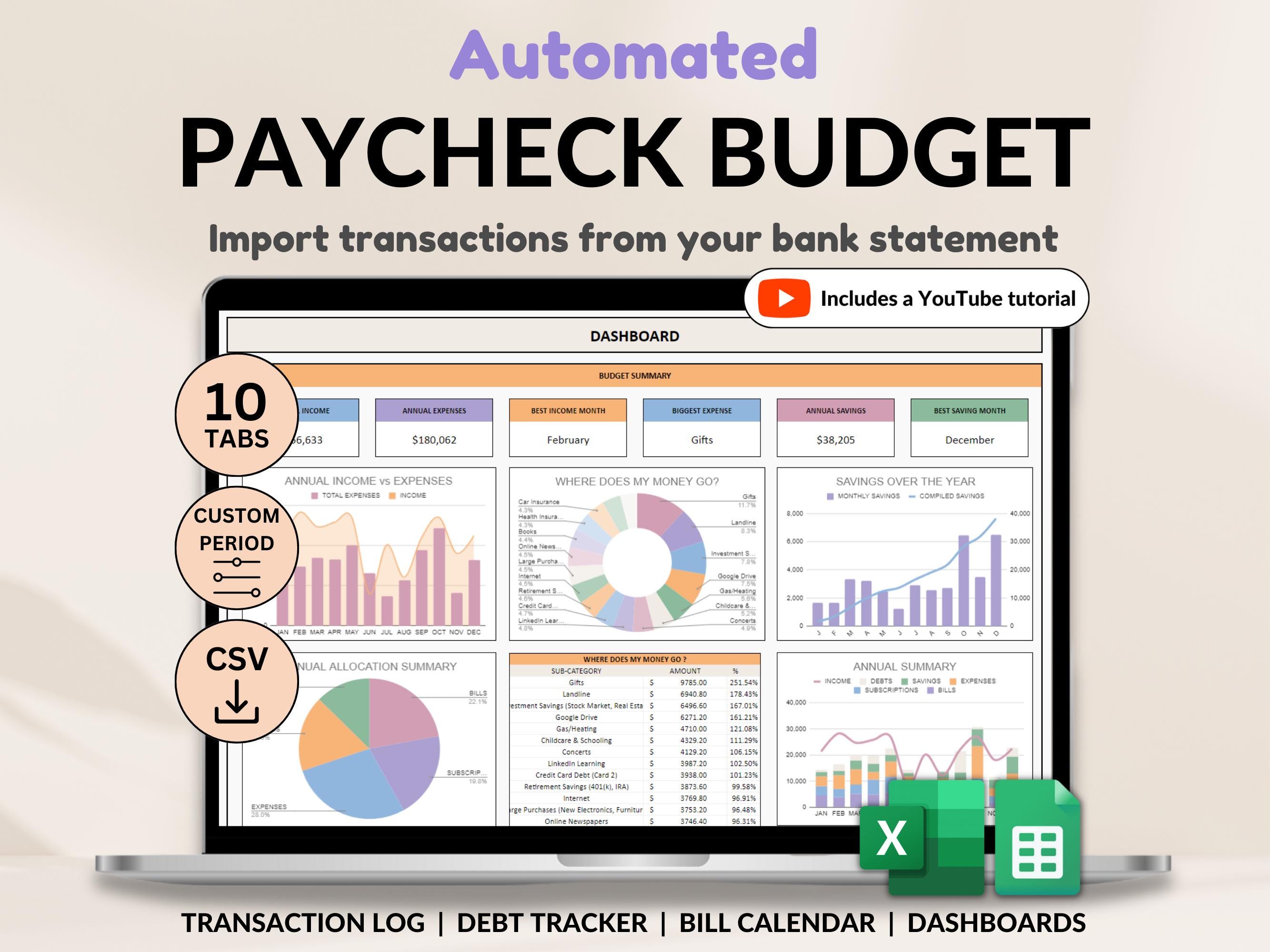 Modello di pianificatore di budget per buste paga in Excel e Fogli Google, budget settimanale per buste paga, foglio di calcolo per buste paga bisetti