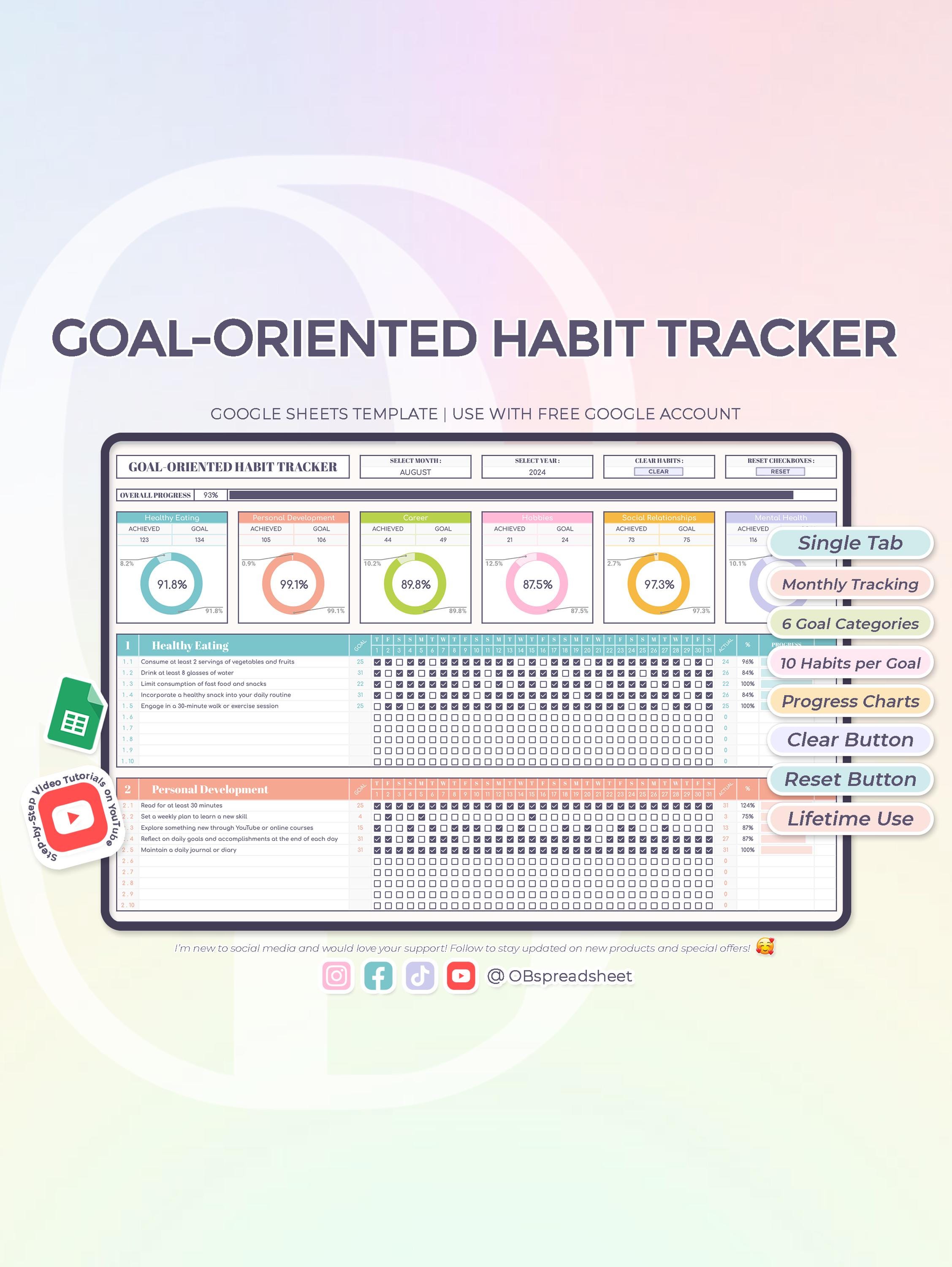 Tracker delle abitudini orientato agli obiettivi - Usabilità a vita - Obiettivi - Abitudini quotidiane - Modello di Fogli Google - Foglio di calcolo -