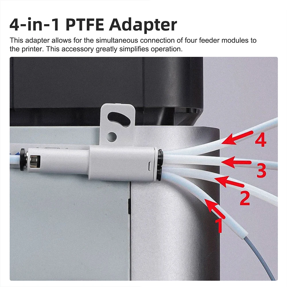 3D-Druckerteil 4-in-1 PTFE-Adaptermaterial Rohrvergrößerungspoort AMS Connect 4 Feeding-Module für Bambulab X1/P1 X1C P1S P1P Image