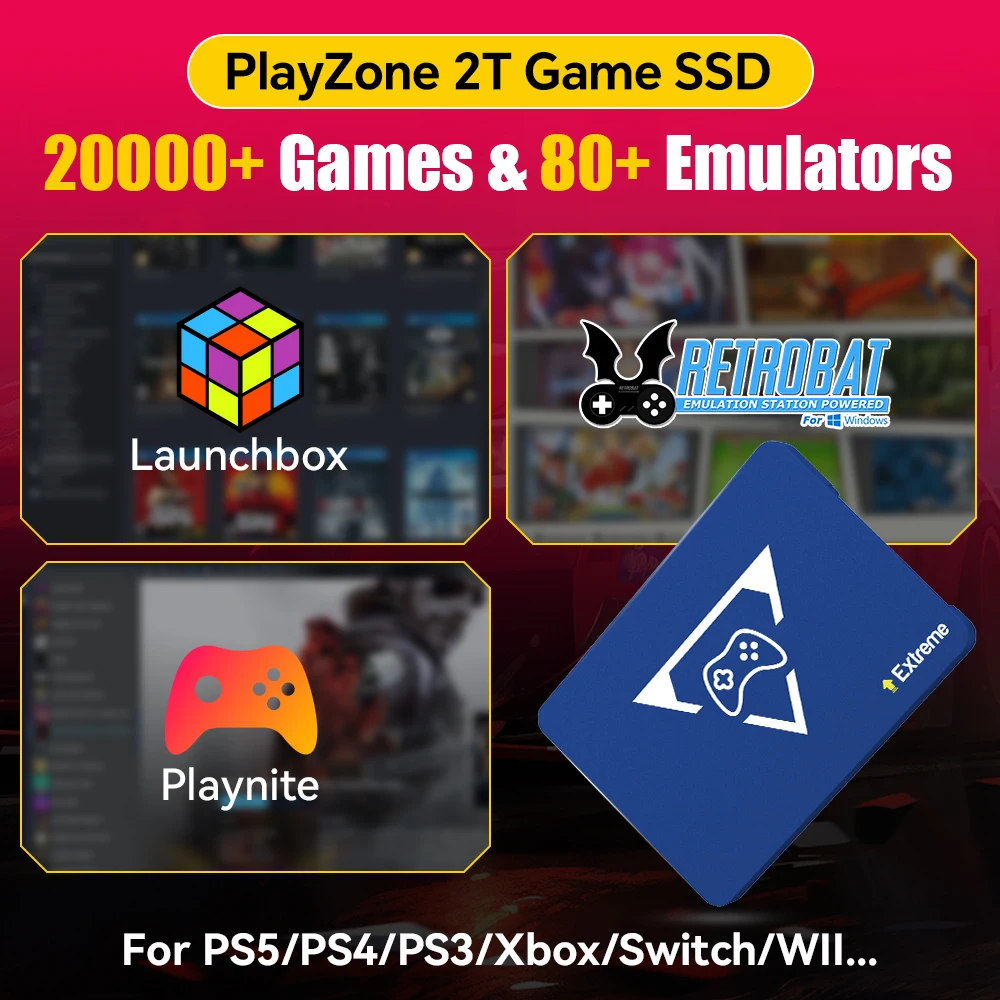 2T Tragbare Retro-Spiele-SSD mit 20441 Spielen & 80 Emulatoren für PS5/PS4/Switch/Xbox/PS3/PS2/WII Handheld-Spielefestplatte für Win-PC