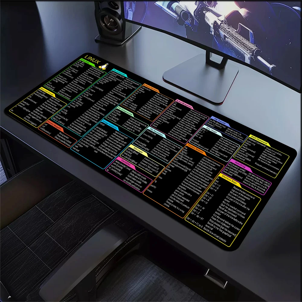 Excel Word PowerPoint Shortcut Cheat Sheet Schreibtischunterlage, rutschfestes Büro- und Gaming-Mauspad, Windows Keyboa Image