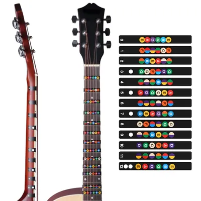 1 Sheet Guitar Fretboard Stickers Removable Note Decals - Guitar Beginner Music Theory Learning Tool with Chromatic Scale Guides