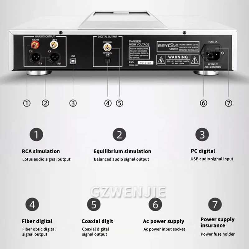 Verlustfreier HiFi-CD-Player Haushalt OPA2604 Operationsverstärker DTS CD-Musik-Player 24bit 192KHz Dekodierung XLR-Ausgänge Image