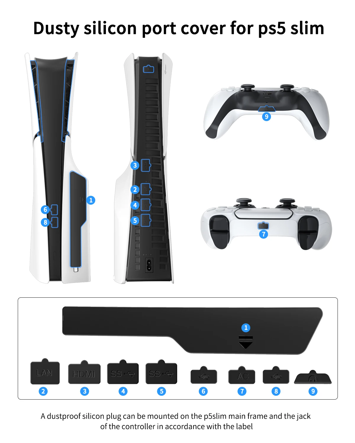 For PS5/Slim/pro ultra-thin anti-static/water/ fuzz console dust screen high heat resistance silicone game console accessories