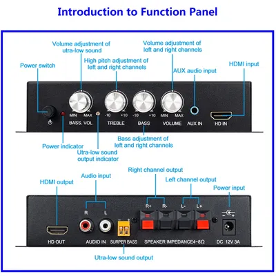 HiFi 2.1 Channel Power Amplifier Stereo Bass Sound Amp RMS 80Wx2+80W Class D Mini Media Player Car Black hdmi-compatible in/out