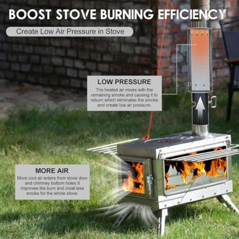 CHANGE MOORE Sekundär brennendes Zelt, Herd, Kaminrohr, 2,17 Zoll/55 mm Durchmesser, universelles Campingkocher-Zubehör Image