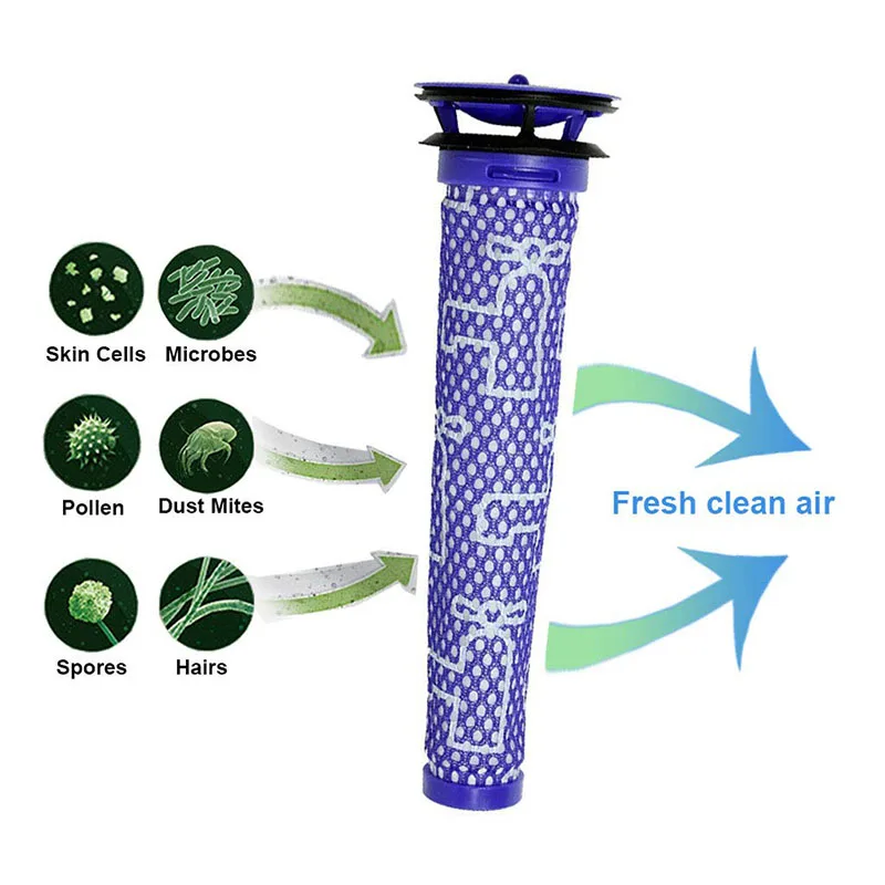 2er-Pack Vorfilter und 2er-Pack HEPA-Nachfilter als Ersatz für kompatible Dyson V8 und V7 Akku-Staubsauger Image