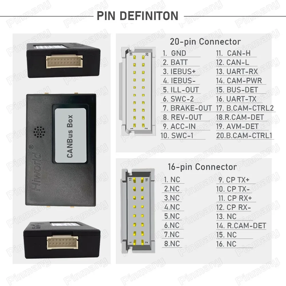 Auto-Stereo-Radio CAN-Bus-Decoder Android-Headunit CAN-Bus-Adapter Hiworld HDF3 für Honda Civic CRV Inspire Breeze Accord 10 Image