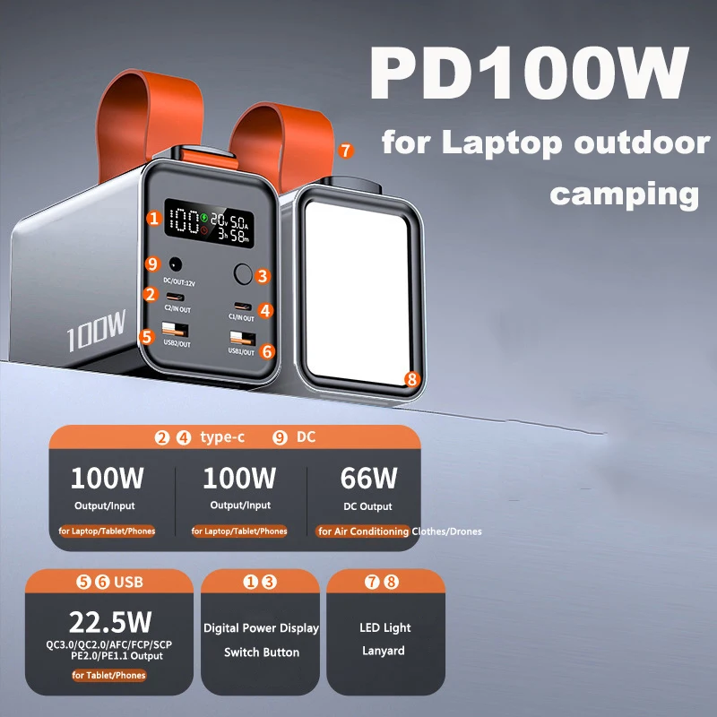 Powerbank 60000 mAh mit 12 V DC-Ausgang Typ C PD 100 W Zwei-Wege-Schnellladung für iPhone 16 Samsung Huawei Xiaomi Laptop Powerbank Image