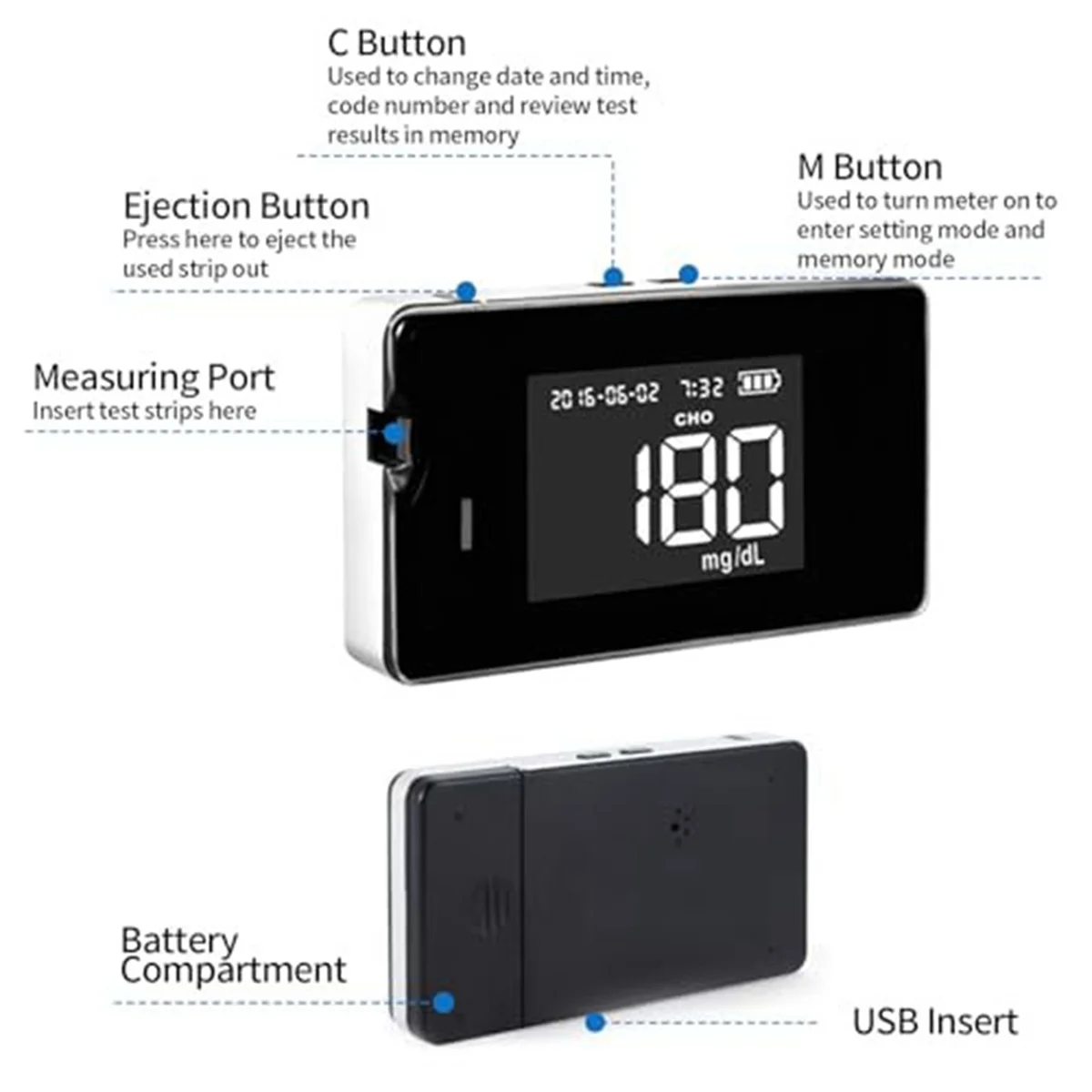Hämoglobin-Tester-Kit, Hämoglobin-Tester-Kit, Hämoglobin-Tester, Cholesterin-Test-Kit, Harnsäure-Test-Kit, enthält insgesamt 40 Stück Image