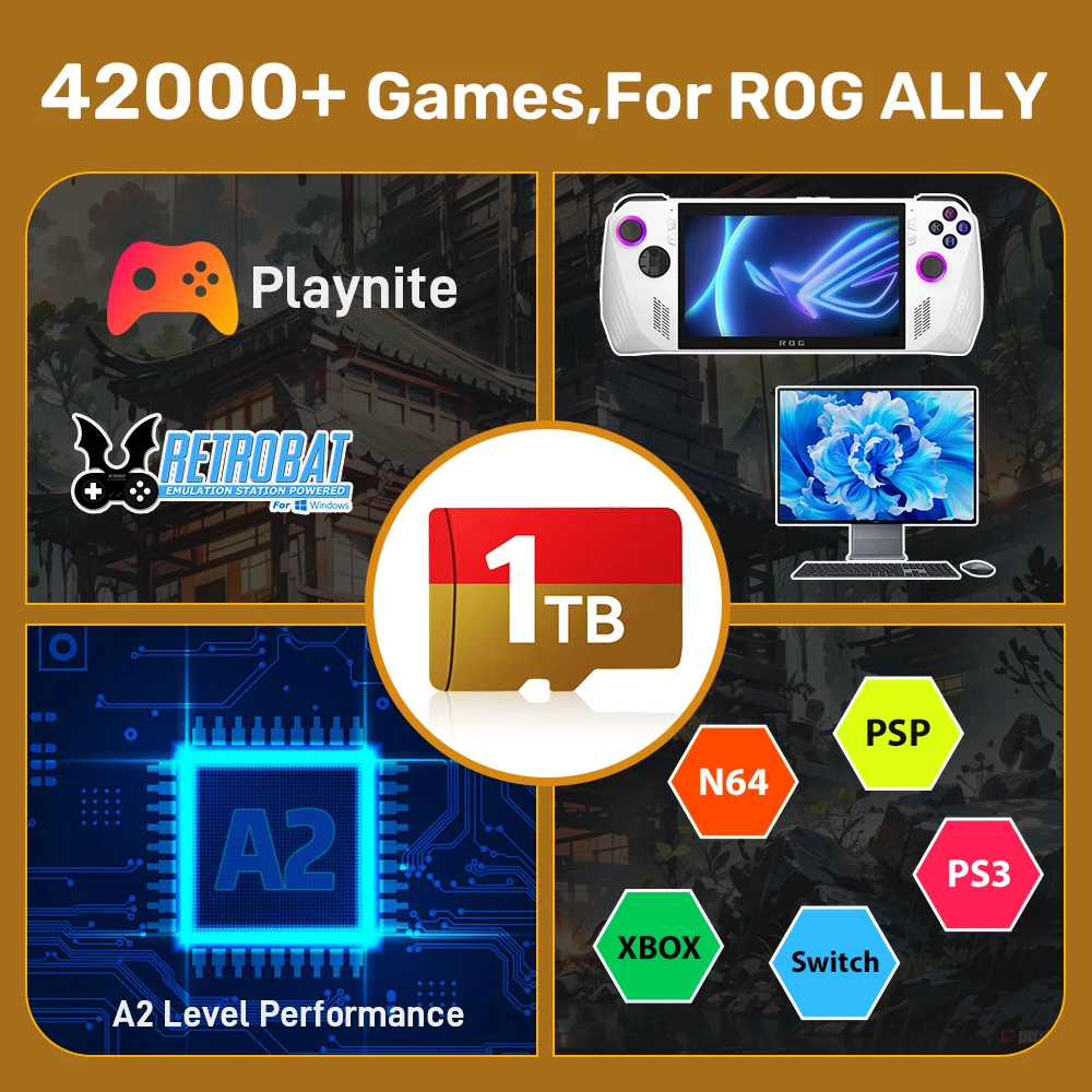 1 TB Spiel-TF-Karte Playnite & Retrobat OS für N64/Switch/PS3/PS2/PSP/MAME-Speicherkarte mit 42000 Retro/AAA-Spielen für ROG Ally/Win PC
