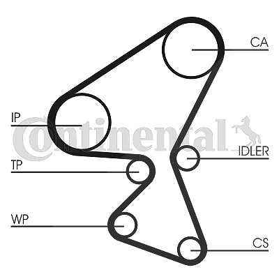 Continental Ctam Zahnriemensatz [Hersteller-Nr. CT1104K1] für Citroën, Suzuki Image