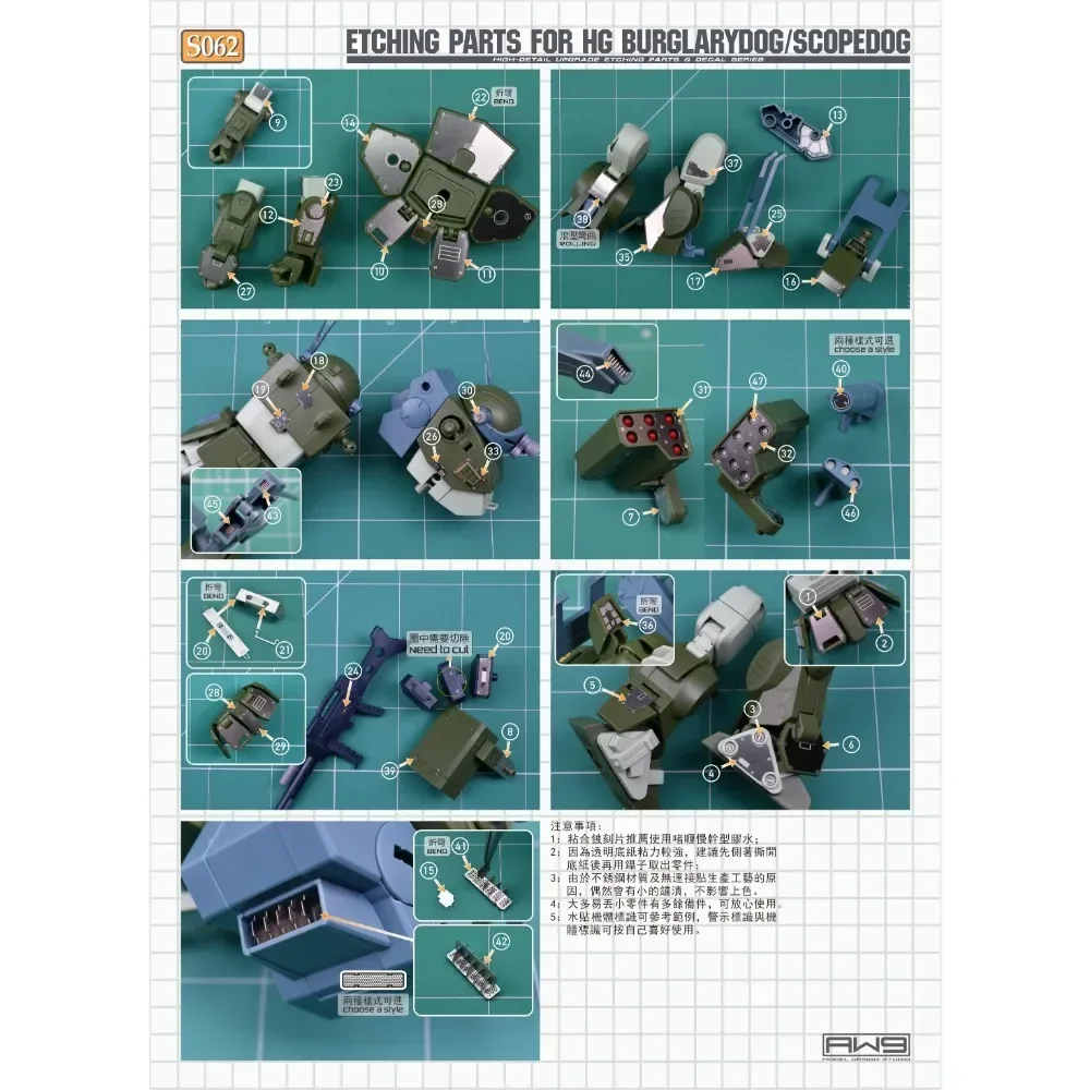 MAD-S062 Etching Parts Decal for HG Burglardog Scopedog Model Hobby DIY High-detail Upgrade Accessories