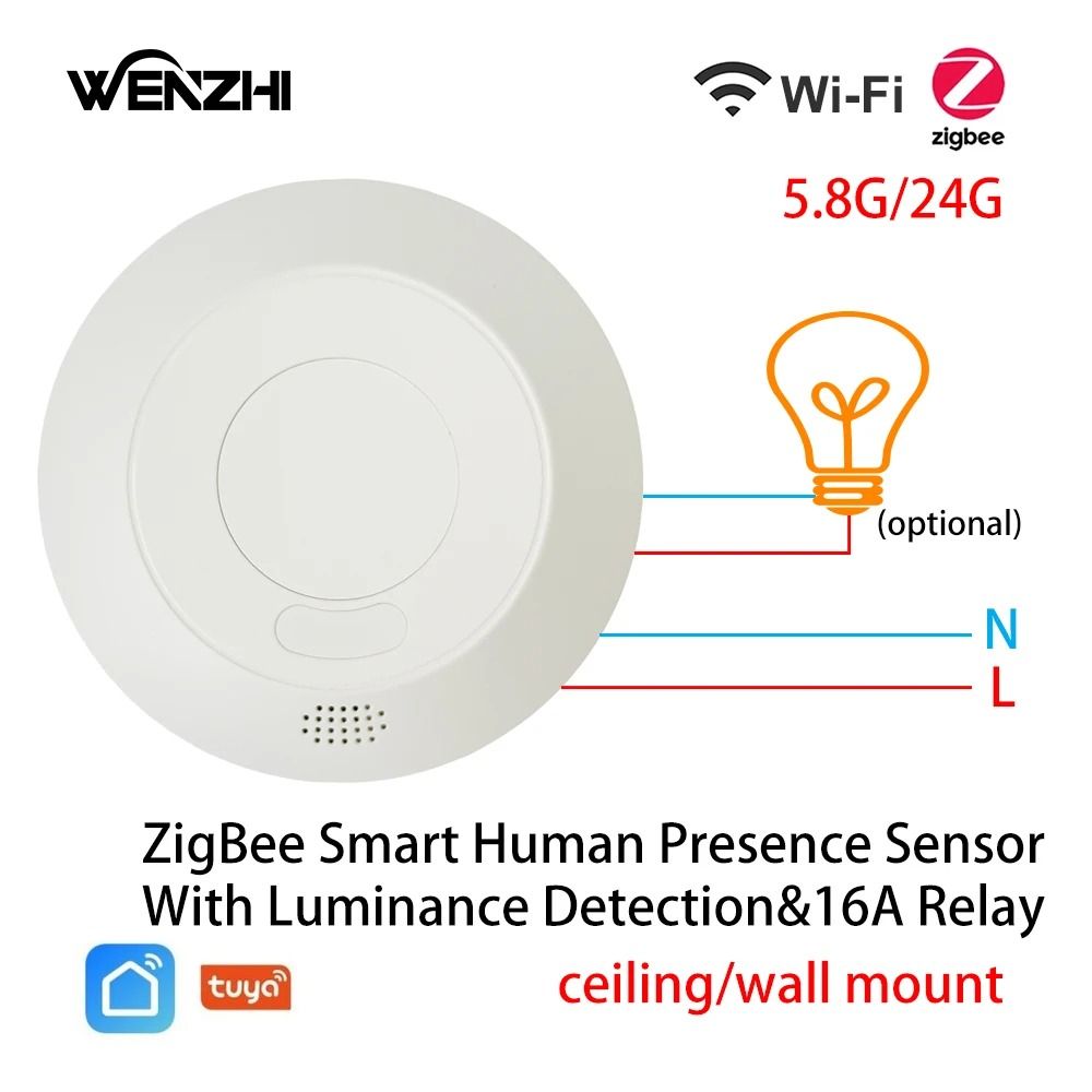 ZigBee WiFi MmWave Radar Motion Sensor With Human Presence Detection For Smart Home Automation wifi 5.8g Ceiling