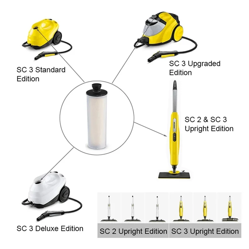 AA63 HEIßER Entkalkung Patrone Filter Stange Für Karcher SC 2U SC2UP SC3 SC3U SC3UP Aufrecht Premium Serie Dampf Reiniger Zubehör Image