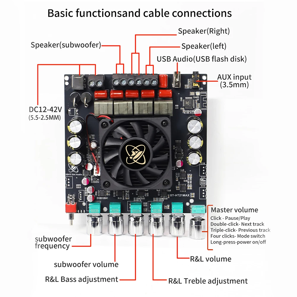 Card image cap
