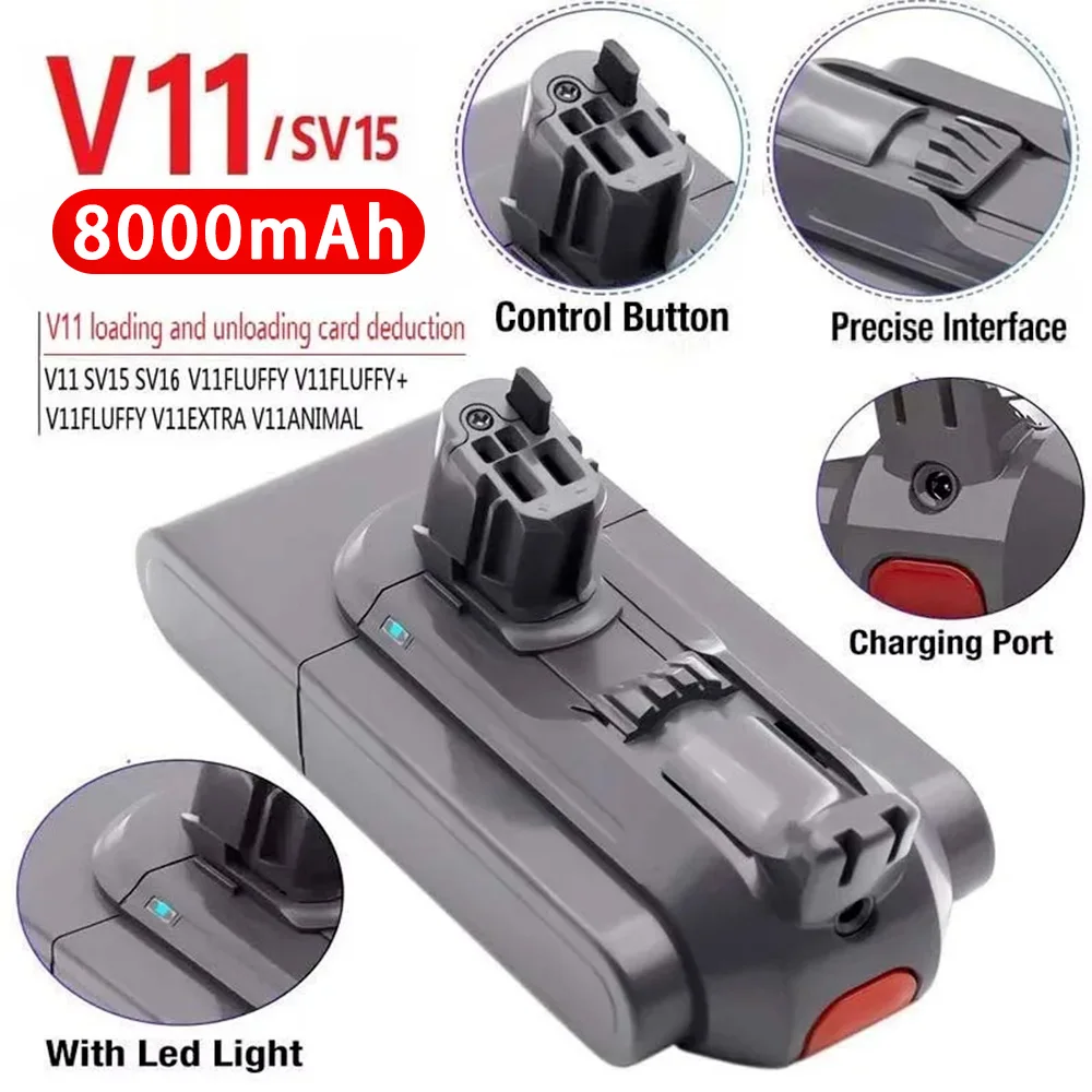25,2 V Ersatzakku für Dyson Akku V11/SV14/SV17/SV15 Akku-Staubsauger mit flauschigem Motorhead-Stick Image