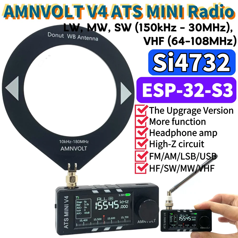 amnvolt ats mini v4