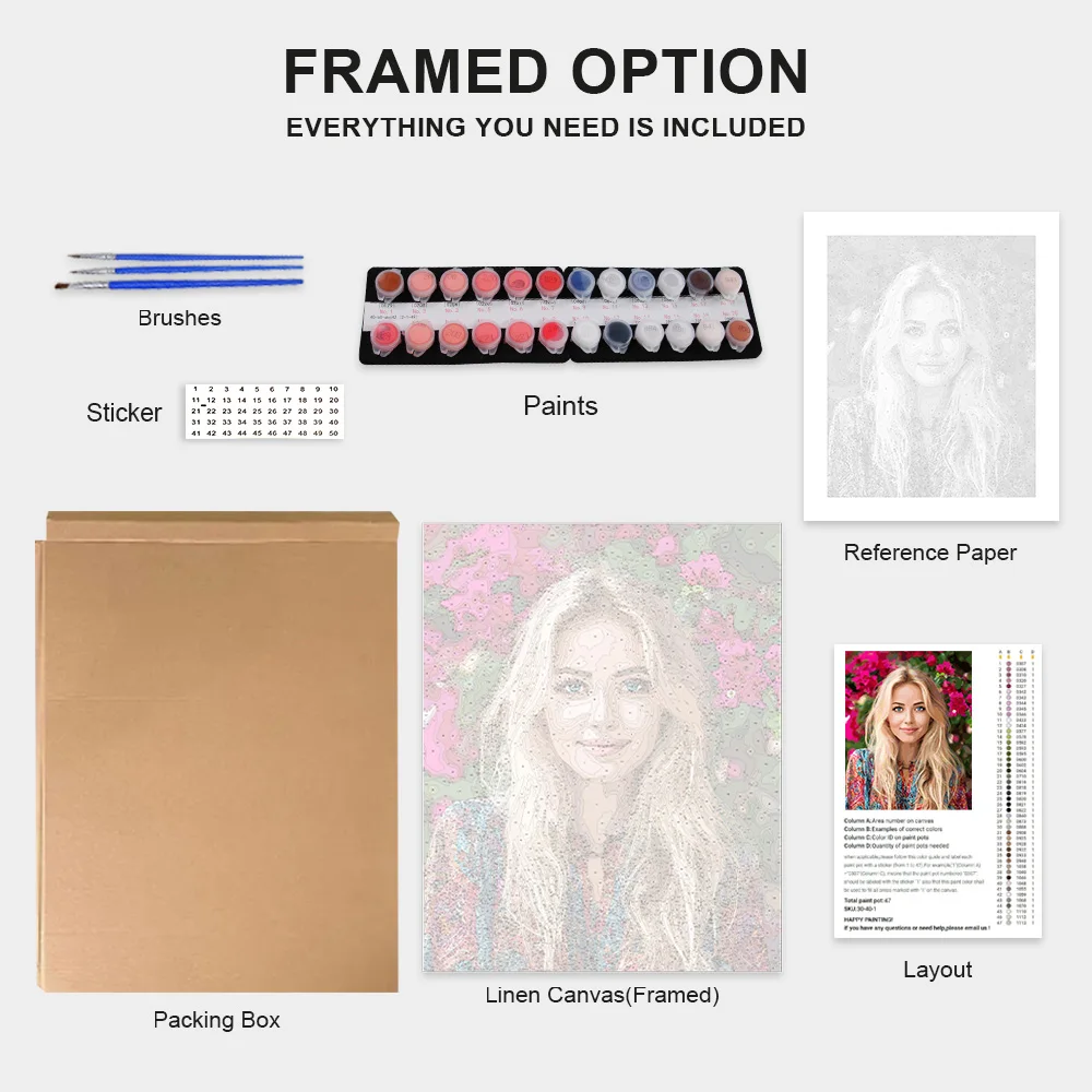 Peinture par numéros bricolage toile peinture personnalité Photo personnalisé bricolage Photo dessin coloriage par numéros cadre en métal adulte