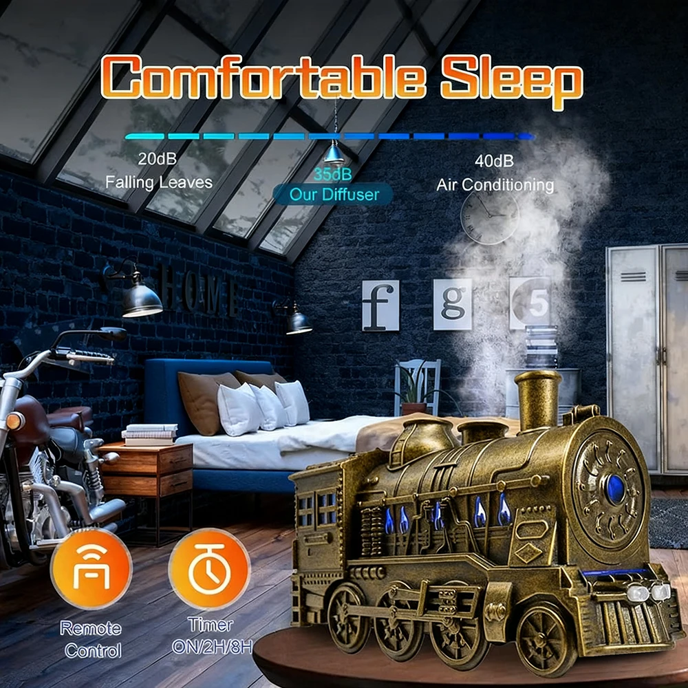 1 x USB-betriebener Aromadiffusor für kleine Zugstyling, auch Mini-Luftbefeuchter mit Umgebungslichtern und 2-stufigem Timing für Zuhause Image