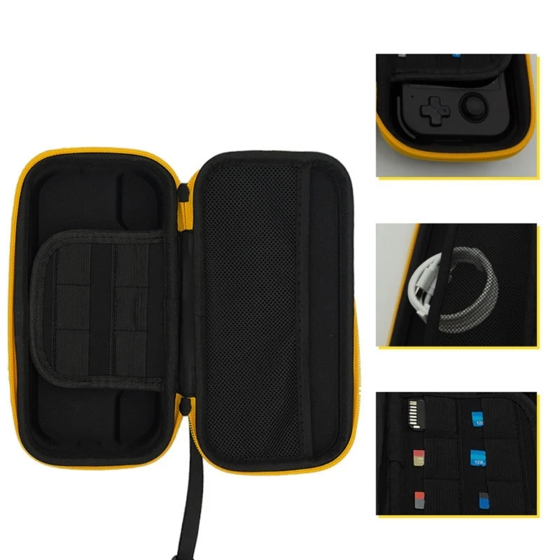 Spielkonsole EVA-Tasche, kratzfeste Aufbewahrungsbox für Retroid Pocket 5, Schutzhülle, Reise-Tragetasche mit Netztasche Image