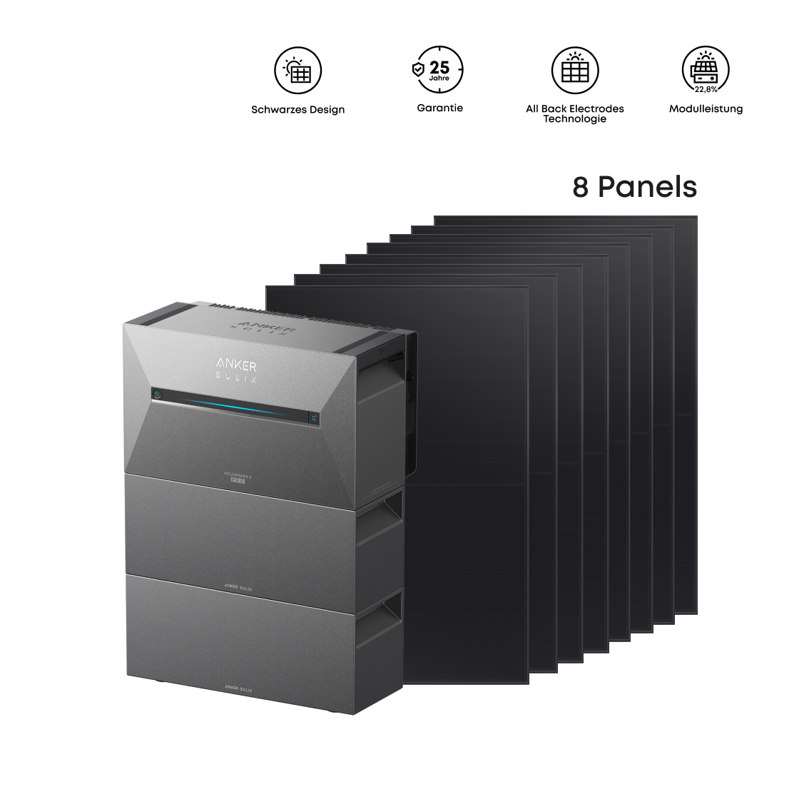 Anker SOLIX Solarbank 3 E2700 Pro + 3680Wp ABC Solarmodul + 2× BP2700 Erweiterungsakku Image