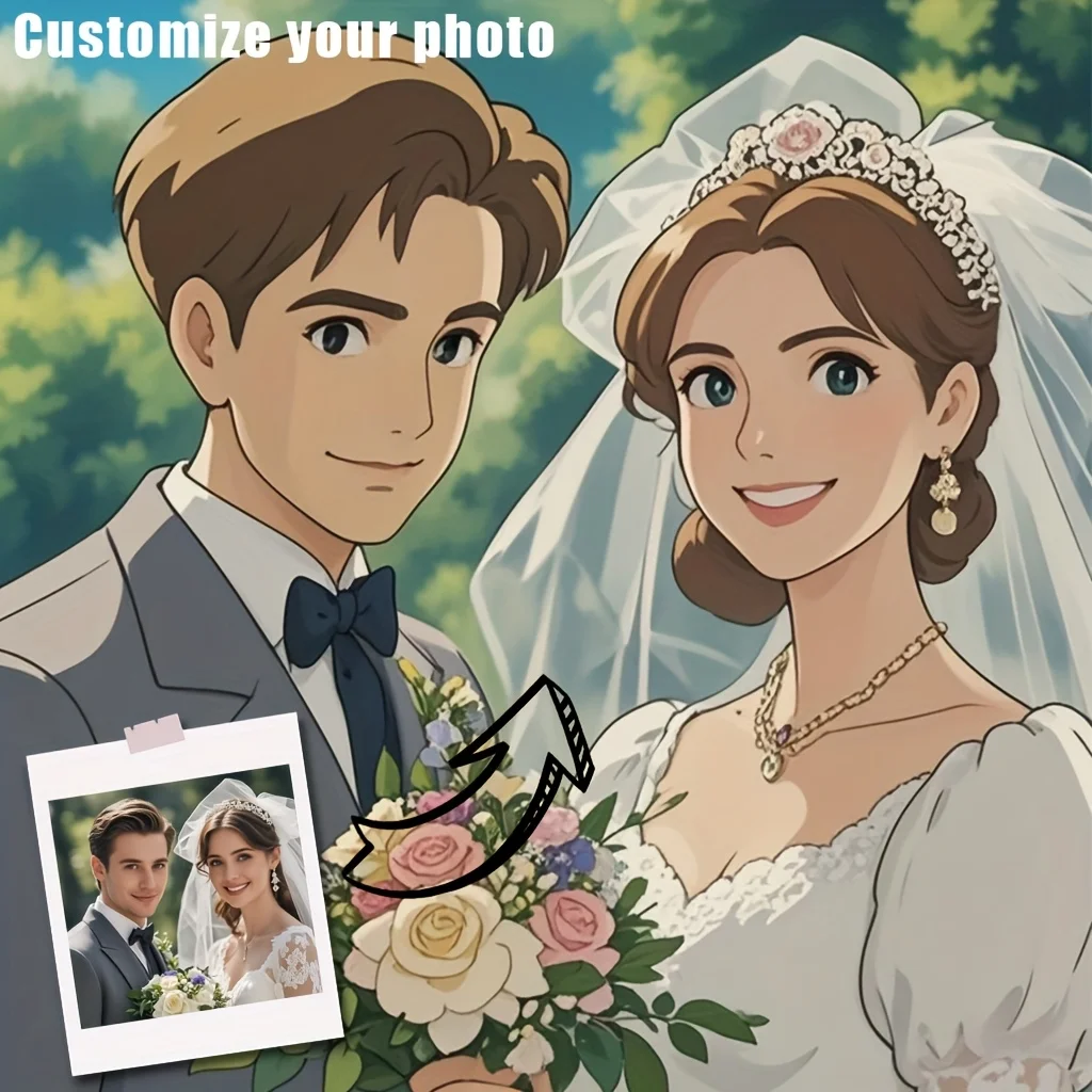 Benutzerdefiniertes Cartoon-Portrait-Wandkunstfoto im Ghibli-Stil, personalisierbar, schafft wunderschöne Erinnerungen, Heimdekoration, geeignet als Geburtstagsgeschenk Image