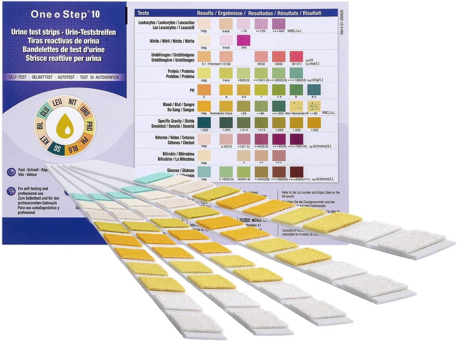 One+Step strisce reattive per l