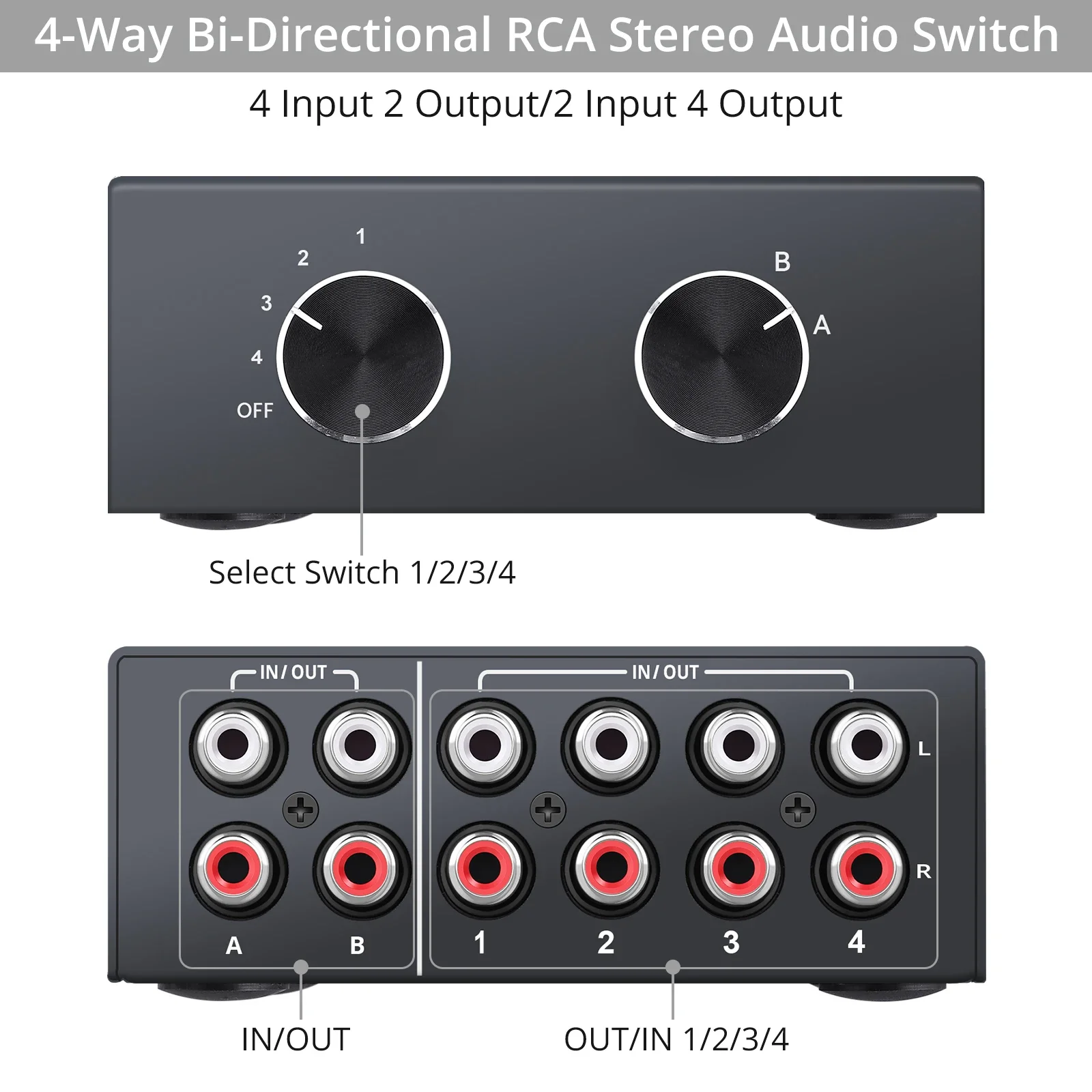 4-Wege bidirektionaler RCA-Stereo-Audio-Schalterwahlschalter 4 x 2/2 x 4 L/R Soundkanal Audio-Umschalter-Splitter mit AUS-Taste Image