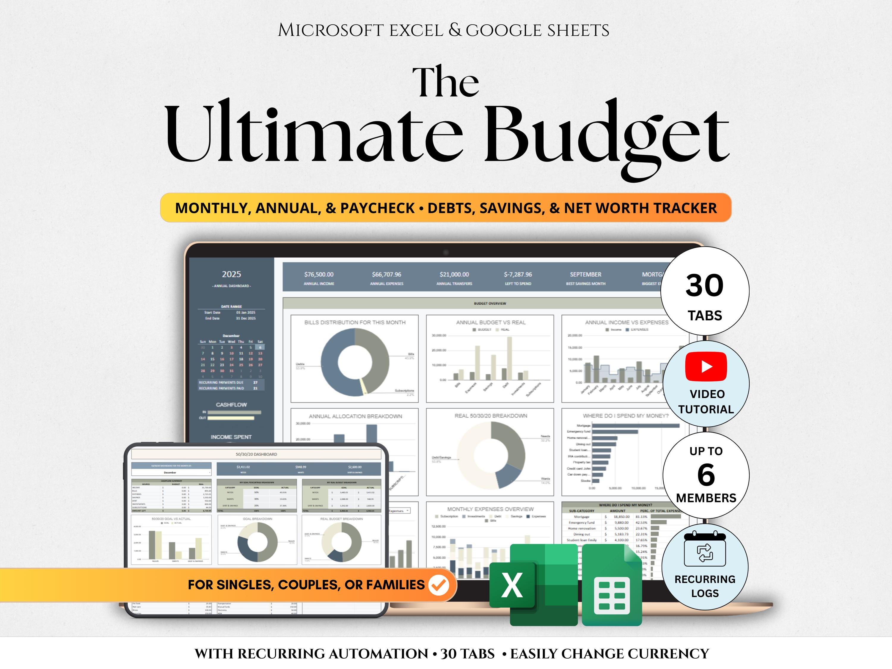Foglio di calcolo del budget annuale, modello di budget Excel, Google Sheets, budget della busta paga, strumento di monitoraggio del budget mensile, c