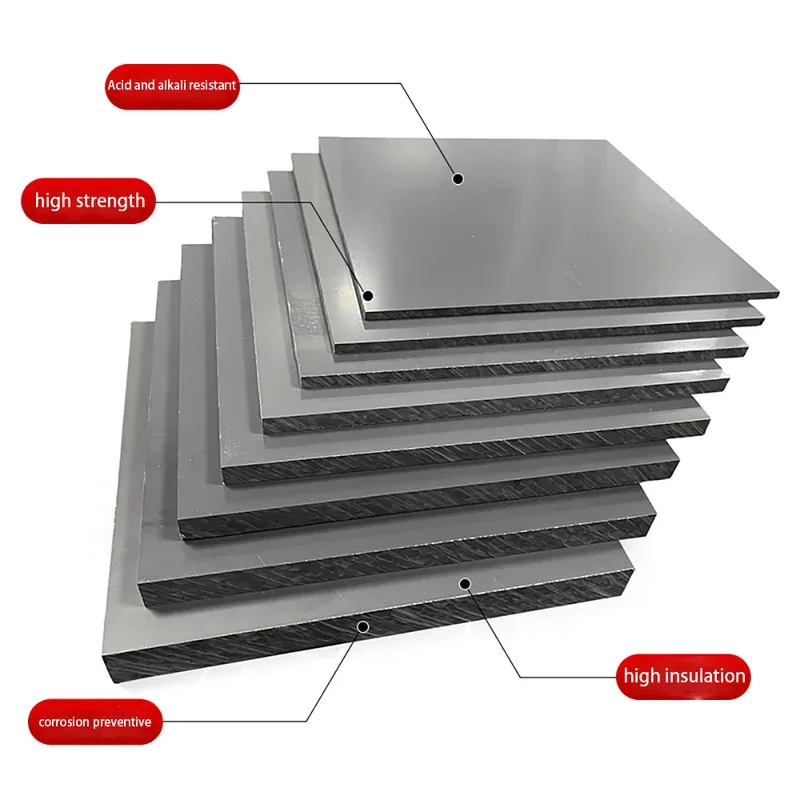 Graue PVC-Kunststoffplatte, 2 mm bis 30 mm dick, 100 x 200, 200 x 200, 200 x 300, 300 x 400 mm Image