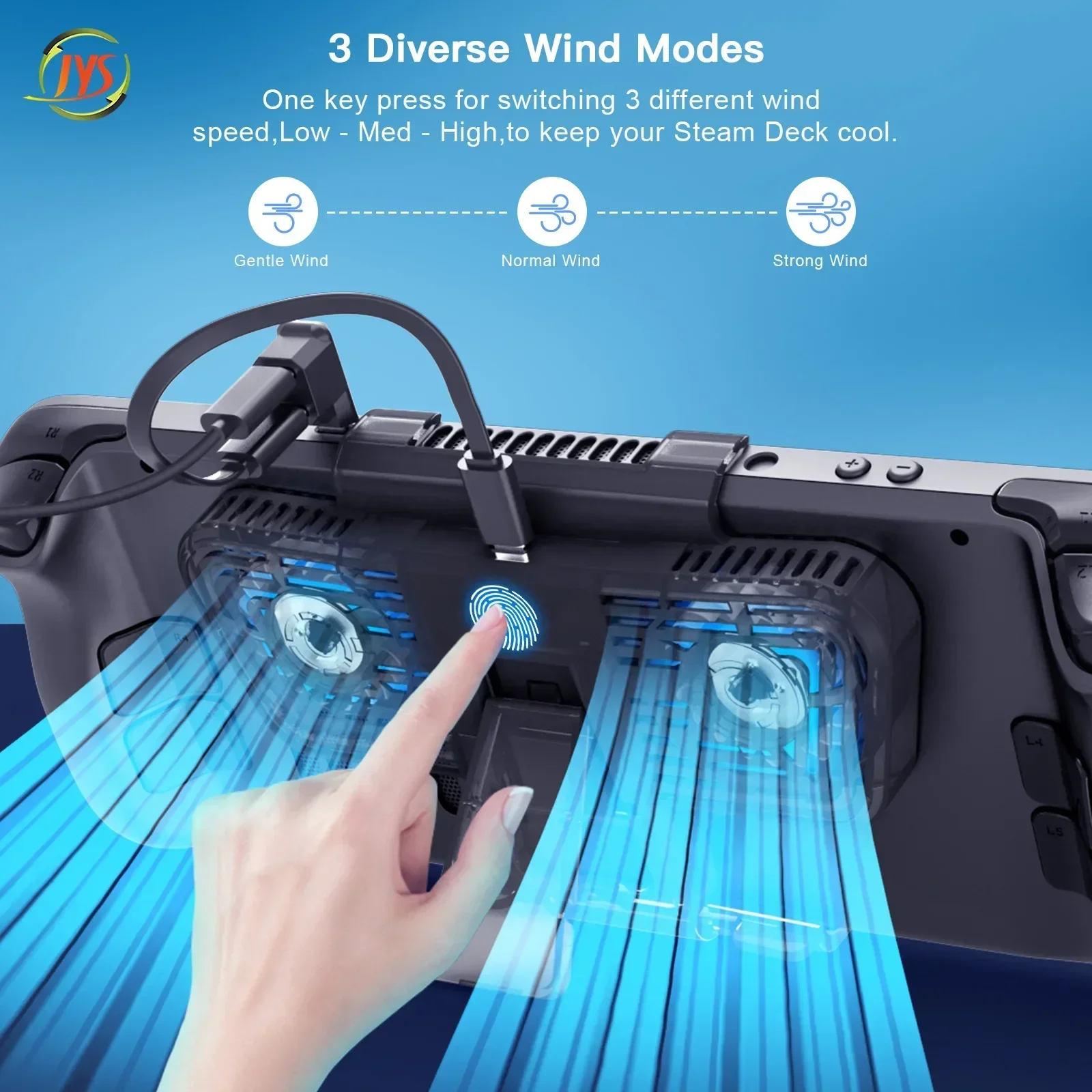 Mini-Lüfter im neuesten Design mit Halterung, Dual-C-Port-Adapter für Steam Deck Nintendo Switch Nintendo Switch OLED Host