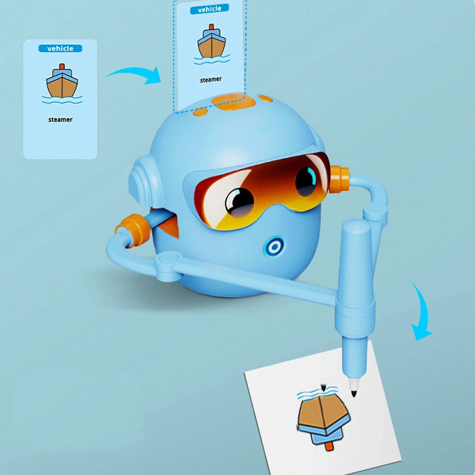 Zeichenroboter für Kinder Malroboter für Kinder Pädagogischer Intelligenter Automatischer Malroboter mit 100 Wortkarten 12 Farbstiften Image